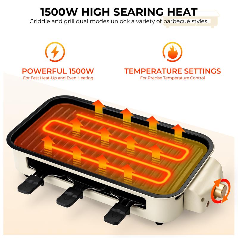 Electric Indoor Grill