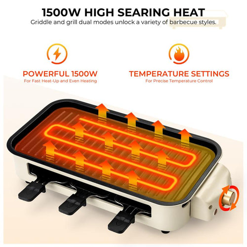 Electric Indoor Grill